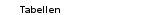 Tabellen